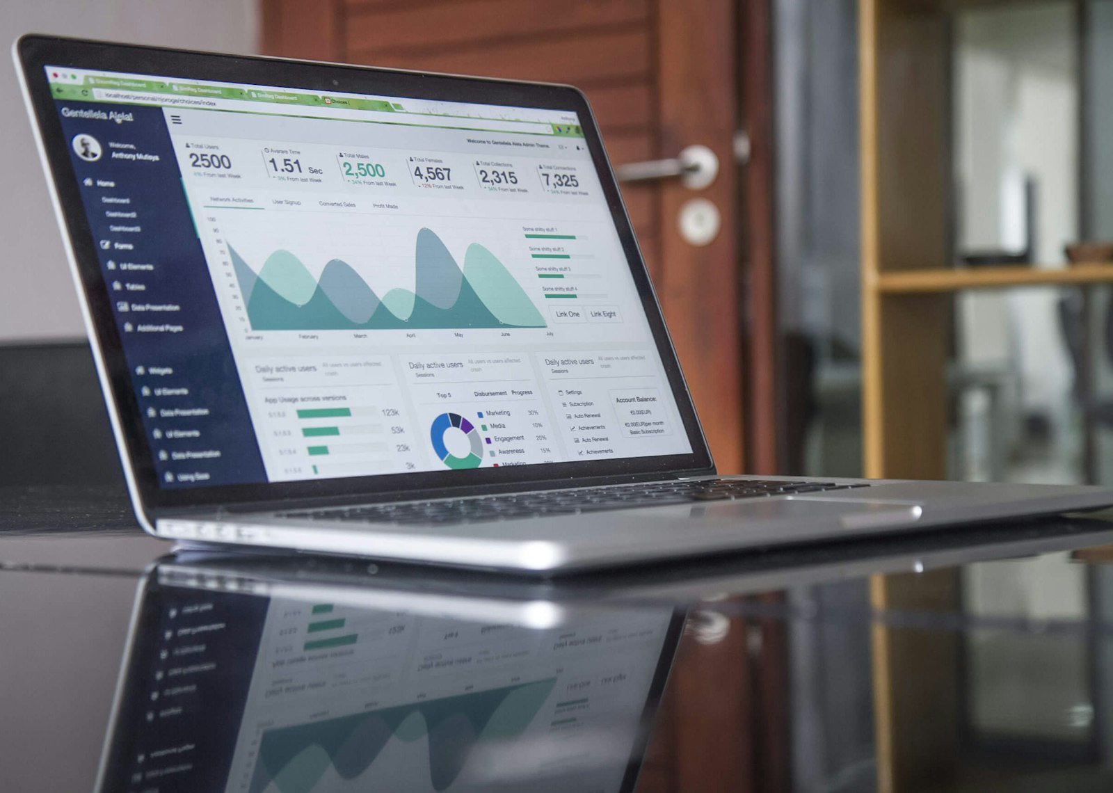 Campaign performance numbers on a laptop – brand strategy agency in Delhi