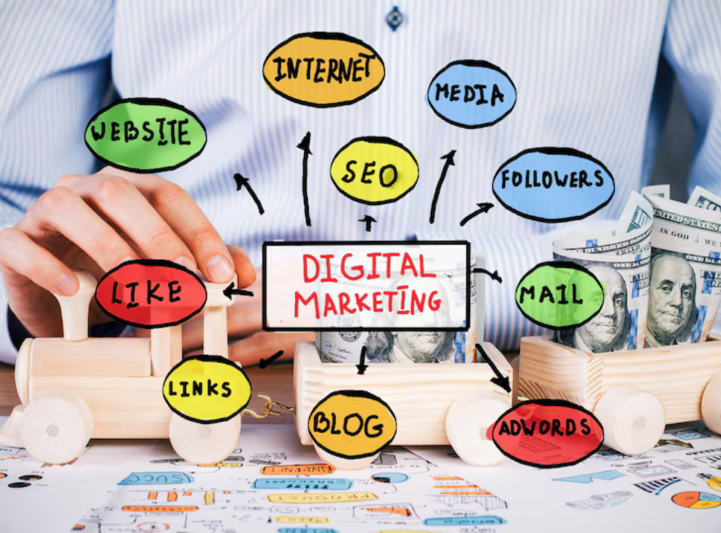 SS InfoServe: Creating Digital Success Stories